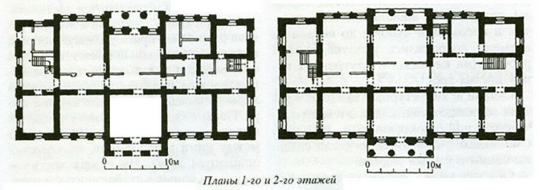Усадьба Герчики. Опыт сохранения
